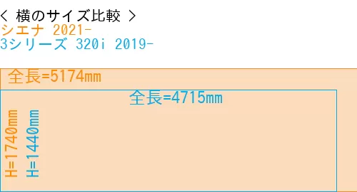 #シエナ 2021- + 3シリーズ 320i 2019-